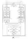 Fig. 03 - Management of partial data segments in dual cache systems