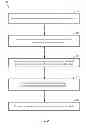 Fig. 03 - Data cache way prediction