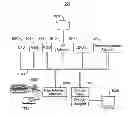 Fig. 01 - Optimized matrix and vector operations in instruction limited algorithms that perform EOS calculations
