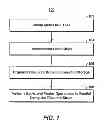Fig. 02 - Optimized matrix and vector operations in instruction limited algorithms that perform EOS calculations