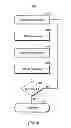 Fig. 07 - Optimized matrix and vector operations in instruction limited algorithms that perform EOS calculations