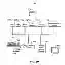 Fig. 09 - Optimized matrix and vector operations in instruction limited algorithms that perform EOS calculations