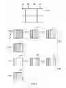 Fig. 05 - Fill partitioning of a shared cache