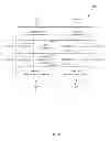 Fig. 06 - Fill partitioning of a shared cache