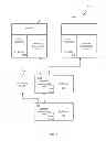 Fig. 08 - Fill partitioning of a shared cache