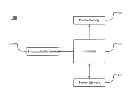 Fig. 01 - REDUCING CACHE MEMORY REQUIREMENTS FOR RECORDING STATISTICS FROM TESTING WITH A MULTIPLICITY OF FLOWS