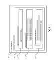 Fig. 05 - REDUCING CACHE MEMORY REQUIREMENTS FOR RECORDING STATISTICS FROM TESTING WITH A MULTIPLICITY OF FLOWS