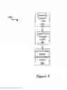 Fig. 04 - Optimized caching based on historical production patterns for catalogs