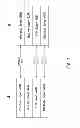 Fig. 06 - HIGH PERFORMANCE INTERCONNECT COHERENCE PROTOCOL