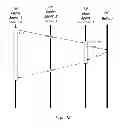 Fig. 13 - HIGH PERFORMANCE INTERCONNECT COHERENCE PROTOCOL