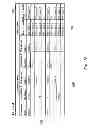 Fig. 17 - HIGH PERFORMANCE INTERCONNECT COHERENCE PROTOCOL