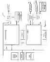 Fig. 03 - Data recovery for coherent attached processor proxy