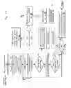 Fig. 07 - Data recovery for coherent attached processor proxy