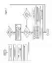 Fig. 08 - Data recovery for coherent attached processor proxy