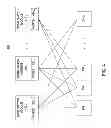 Fig. 05 - Event-based execution buffer management