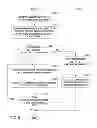 Fig. 10 - Event-based execution buffer management