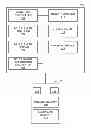 Fig. 01 - Methods and apparatus to manage workload memory allocation