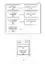Fig. 02 - Methods and apparatus to manage workload memory allocation