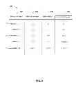 Fig. 03 - Methods and apparatus to manage workload memory allocation