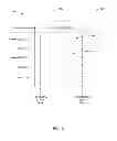 Fig. 04 - Methods and apparatus to manage workload memory allocation