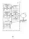 Fig. 08 - Methods and apparatus to manage workload memory allocation