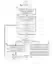 Fig. 07 - De-duplication aware secure delete