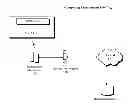 Fig. 01 - Data recovery scheme based on data backup status