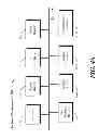 Fig. 05 - Data recovery scheme based on data backup status