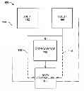 Fig. 01 - System and method for SATA virtualization and domain protection
