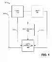 Fig. 02 - System and method for SATA virtualization and domain protection