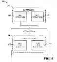 Fig. 05 - System and method for SATA virtualization and domain protection