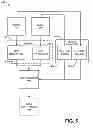 Fig. 06 - System and method for SATA virtualization and domain protection