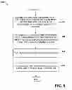 Fig. 07 - System and method for SATA virtualization and domain protection
