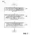 Fig. 08 - System and method for SATA virtualization and domain protection
