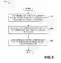 Fig. 09 - System and method for SATA virtualization and domain protection