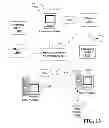 Fig. 14 - System and method for SATA virtualization and domain protection