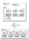 Fig. 01 - Selecting first data sets in a first storage group to swap with second data sets in a second storage group
