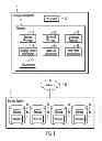 Fig. 02 - Selecting first data sets in a first storage group to swap with second data sets in a second storage group