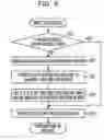 Fig. 07 - Storage device and method for backing up source volume