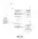 Fig. 02 - PST FILE ARCHIVING