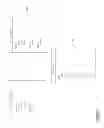 Fig. 11 - PST FILE ARCHIVING
