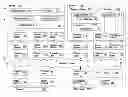 Fig. 01 - Event-based execution buffer management
