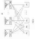 Fig. 05 - Event-based execution buffer management