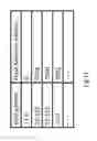 Fig. 12 - Method and apparatus for data reduction