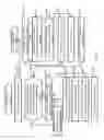 Fig. 14 - Method and apparatus for data reduction