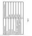 Fig. 18 - Method and apparatus for data reduction