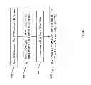 Fig. 05 - Optimizing large page processing