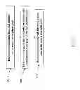 Fig. 07 - Optimizing large page processing