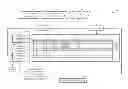 Fig. 01 - Overlap checking for a translation lookaside buffer (TLB)