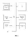 Fig. 02 - Page miss handler including wear leveling logic